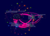 @PremierLacrosse Twitter NodeXL SNA Map and Report for Thursday, 26 September 2019 at 23:33 UTC