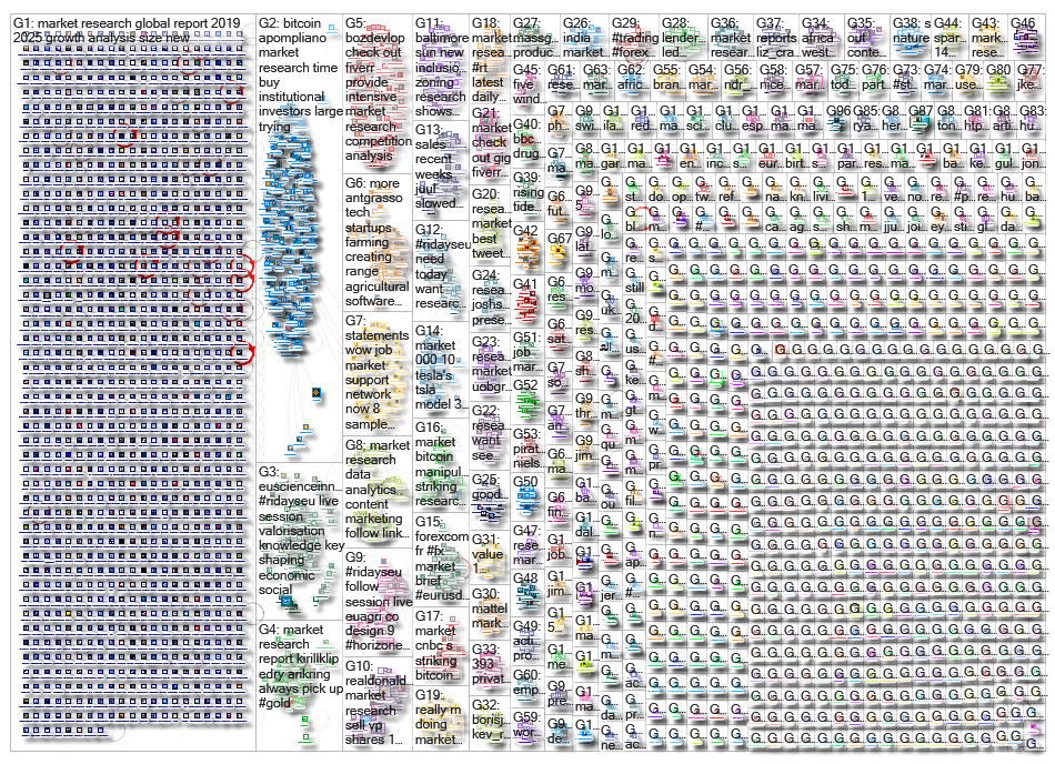 market research_2019-09-27_18-10-51.xlsx
