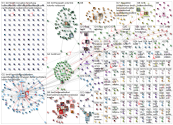 #bmbf OR "buy muslim bumiputera first" OR "buy muslim first" Twitter NodeXL SNA Map and Report for S