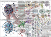 #northernlights Twitter NodeXL SNA Map and Report for sunnuntai, 29 syyskuuta 2019 at 09.25 UTC