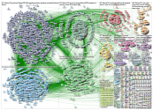 #esmo19 OR #esmo2019 Twitter NodeXL SNA Map and Report for Sunday, 29 September 2019 at 18:27 UTC