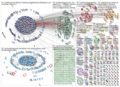 Marketingcloud_2019-09-29_13-15-13.xlsx