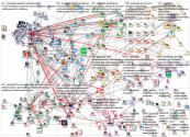 #sostetalk Twitter NodeXL SNA Map and Report for tiistai, 08 lokakuuta 2019 at 06.38 UTC