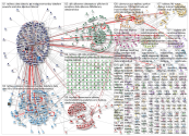 #qlik OR #tableau OR #mspowerbi Twitter NodeXL SNA Map and Report for keskiviikko, 09 lokakuuta 2019