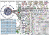 #packaging Twitter NodeXL SNA Map and Report for sunnuntai, 13 lokakuuta 2019 at 09.44 UTC