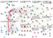 SwoopAnalytics_2019-10-14_16-00-01.xlsx