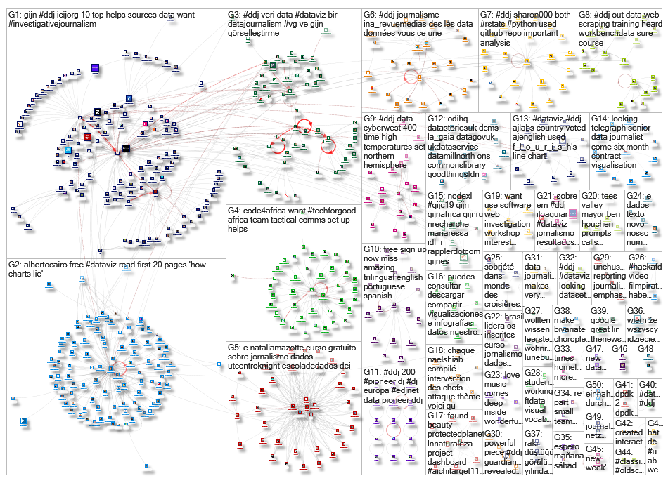 #ddj_2019-10-15_05-26-25.xlsx