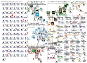 #malloftripla Twitter NodeXL SNA Map and Report for torstai, 17 lokakuuta 2019 at 07.36 UTC