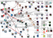 Trans Mountain Pipeline Twitter NodeXL SNA Map and Report for perjantai, 18 lokakuuta 2019 at 20.58 