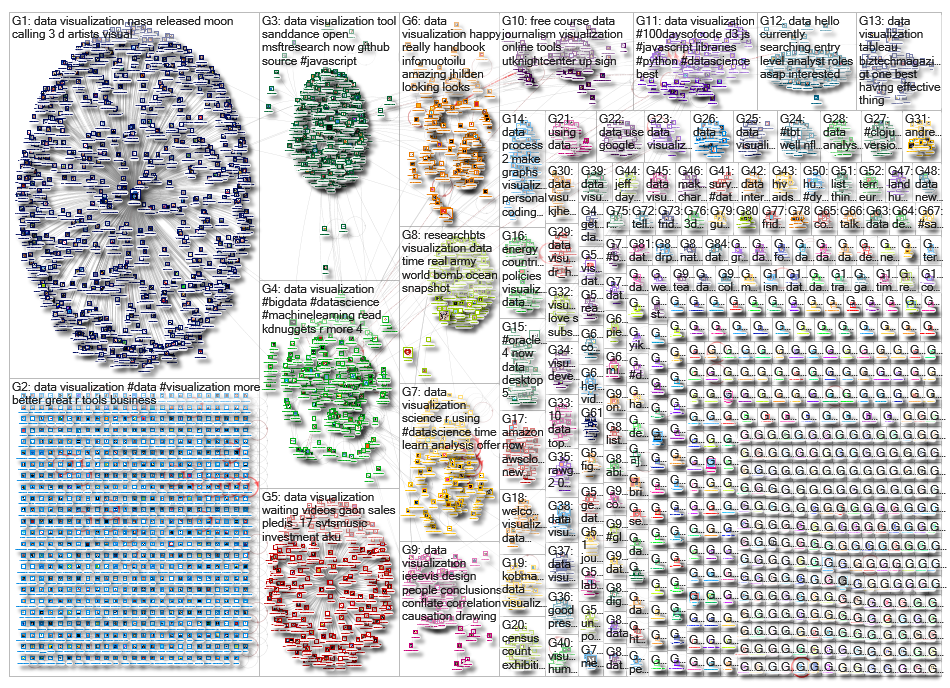 data visualization_2019-10-18_19-38-07.xlsx