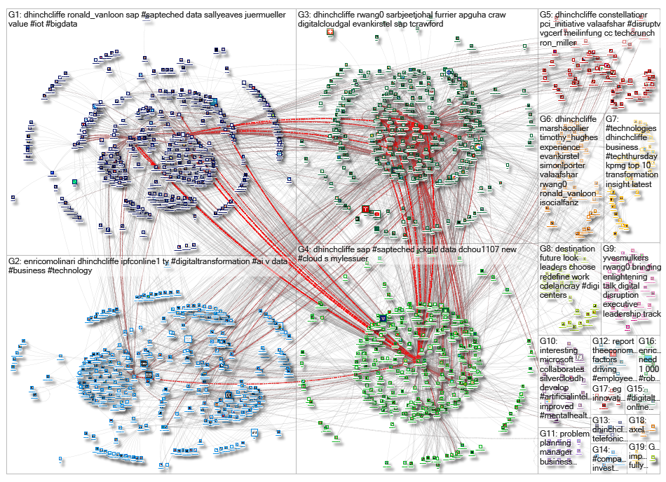 dhinchcliffe_2019-10-19_21-27-28.xlsx