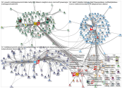 mspowerbi, salesforce, qlik, tableau, sisense, thoughtspot