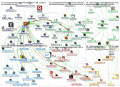 #MARKETERSUNITE_2019-10-20_09-45-06.xlsx