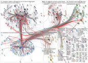 #yle OR ylenaamu OR yleastudio Twitter NodeXL SNA Map and Report for tiistai, 22 lokakuuta 2019 at 0