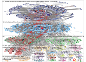 NodeXL Twitter NodeXL SNA Map and Report for perjantai, 25 lokakuuta 2019 at 12.01 UTC