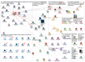 collibra_2019-10-25_04-53-41.xlsx