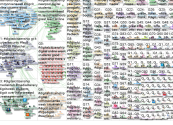 #digitalcitizenship Twitter NodeXL SNA Map and Report for Saturday, 26 October 2019 at 13:11 UTC