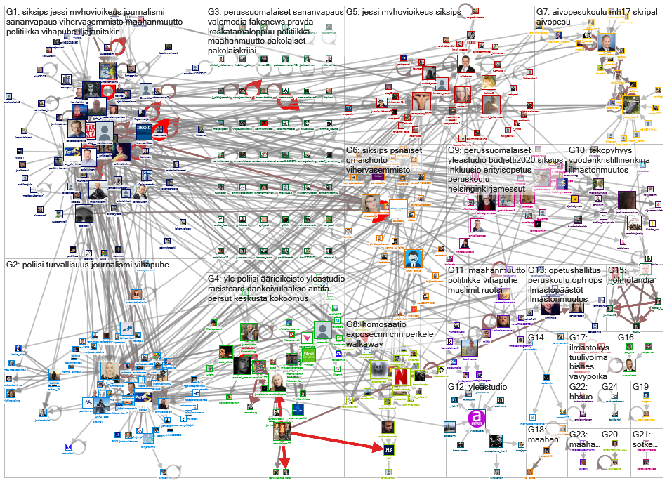 2019-10-29 14-26-28 NodeXL.xlsx