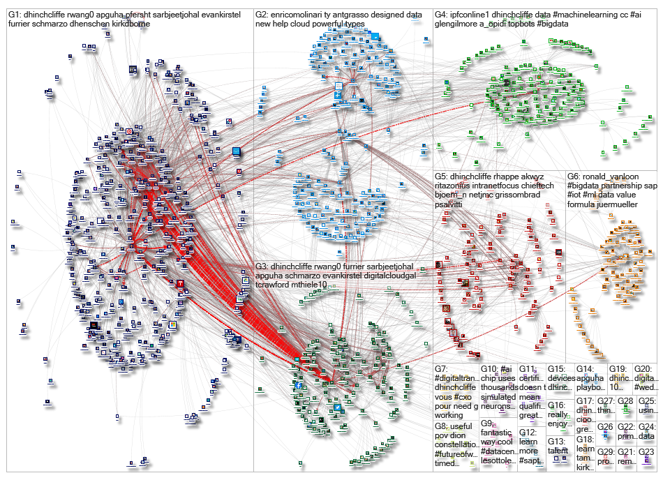 dhinchcliffe_2019-11-02_21-27-28.xlsx