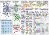 #helsinki Twitter NodeXL SNA Map and Report for maanantai, 04 marraskuuta 2019 at 09.48 UTC