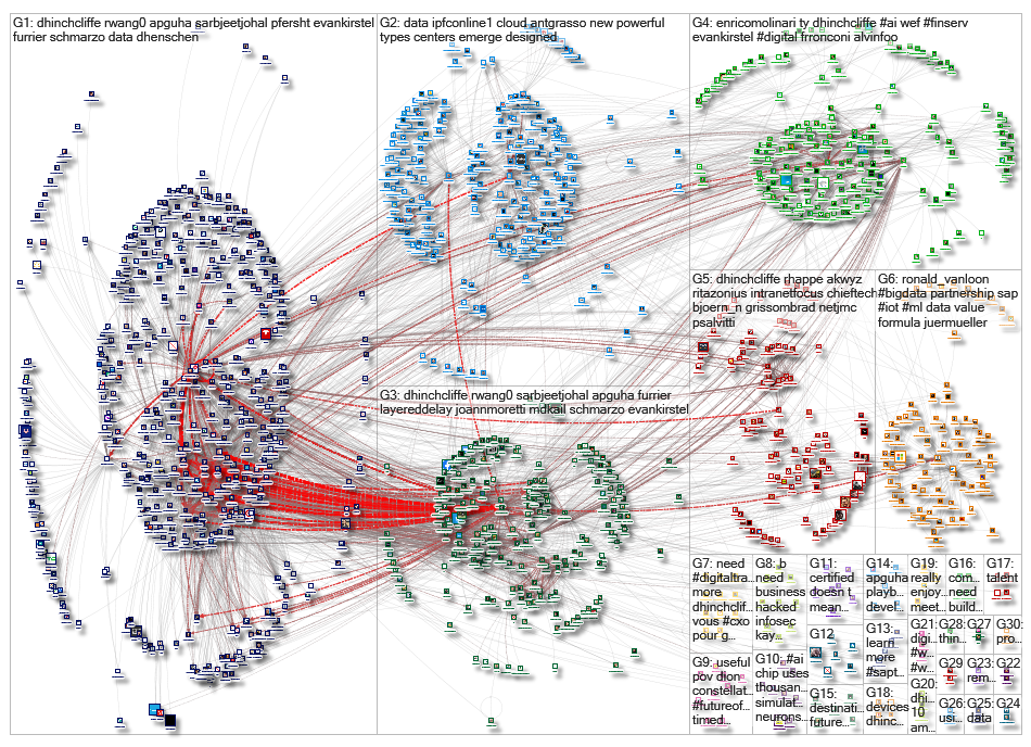 dhinchcliffe_2019-11-04_20-27-29.xlsx