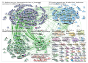 #radonc Twitter NodeXL SNA Map and Report for Thursday, 07 November 2019 at 00:34 UTC