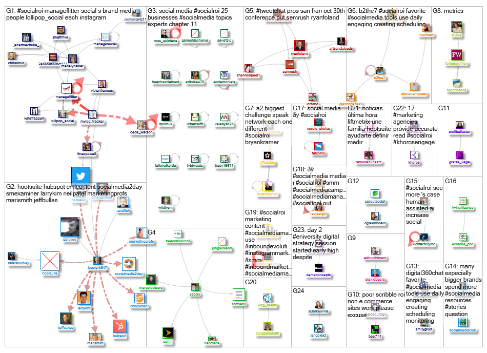 #SocialROI_2019-11-08_20-48-06.xlsx