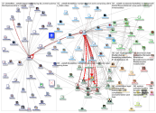#WeTalkBiz_2019-11-08_23-29-37.xlsx