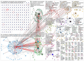 #nenäpäiväTwitter NodeXL SNA Map and Report for lauantai, 09 marraskuuta 2019 at 07.54 UTC