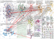 #politiikka Twitter NodeXL SNA Map and Report for maanantai, 11 marraskuuta 2019 at 06.11 UTC