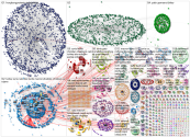 NATO Syria Twitter NodeXL SNA Map and Report for Monday, 11 November 2019 at 10:14 UTC