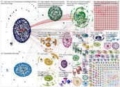 NATO brain dead Twitter NodeXL SNA Map and Report for Monday, 11 November 2019 at 11:05 UTC