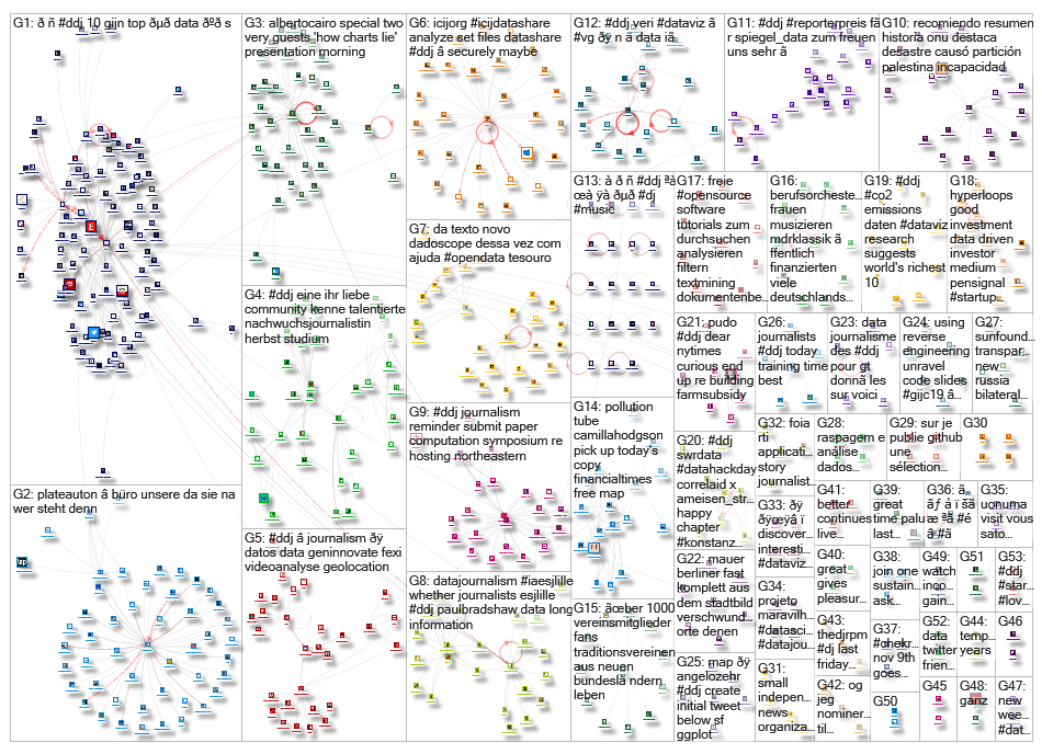 #ddj_2019-11-11_05-26-25.xlsx