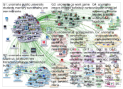 @unomaha Twitter NodeXL SNA Map and Report for Monday, 11 November 2019 at 13:39 UTC