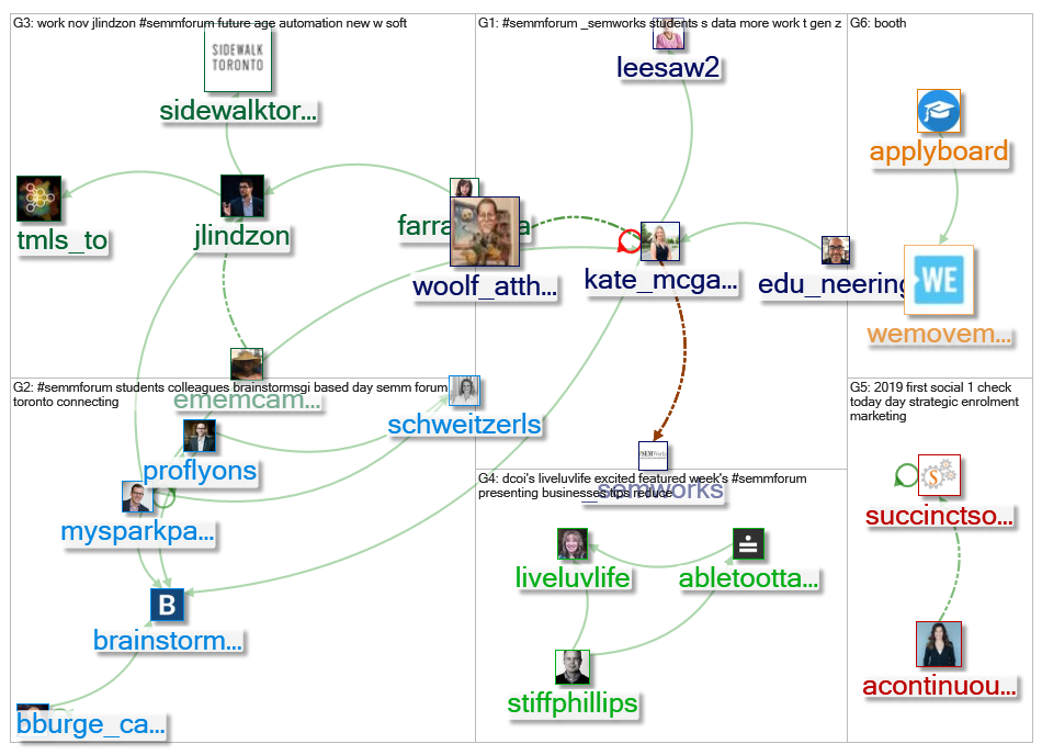 SEMMForum_2019-11-14_06-21-32.xlsx