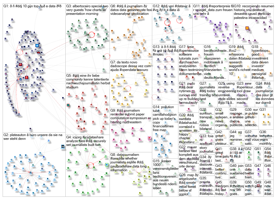 #ddj_2019-11-14_05-26-26.xlsx