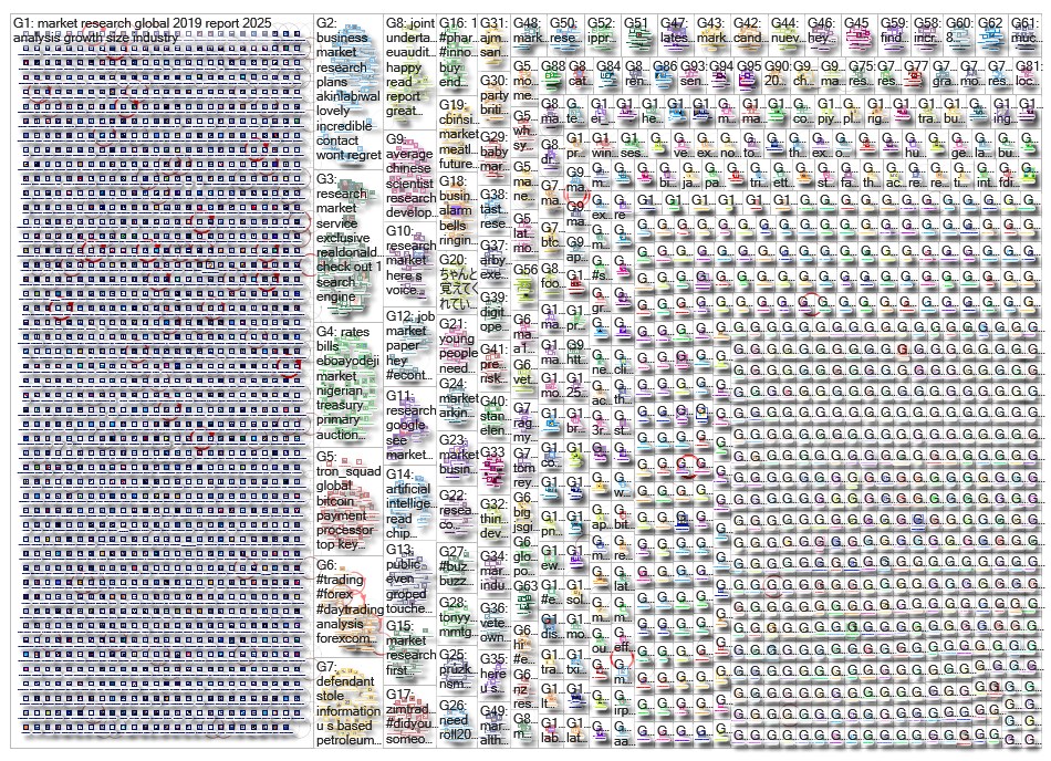 market research_2019-11-14_18-10-50.xlsx