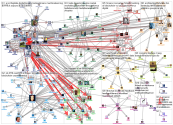 NodeXL since:2019-11-15 Twitter NodeXL SNA Map and Report for perjantai, 15 marraskuuta 2019 at 10.2