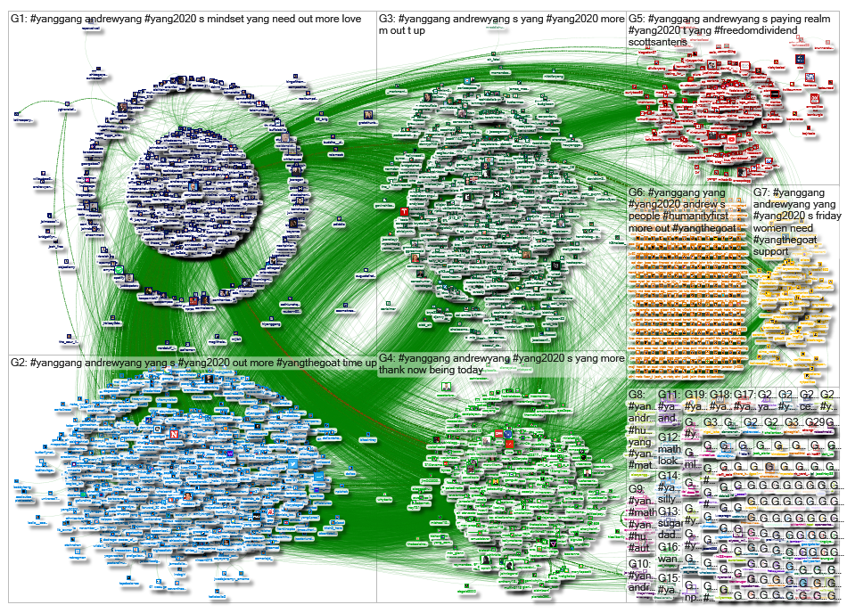 #yanggang_2019-11-16_06-00-59.xlsx