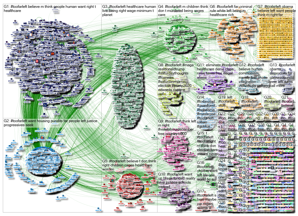 #TooFarLeft_2019-11-17_02-36-50.xlsx