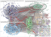 persut Twitter NodeXL SNA Map and Report for maanantai, 18 marraskuuta 2019 at 12.28 UTC