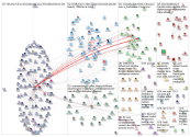 linkfluence OR bluenod OR nod3x OR leesmallwood OR nicolasloubet OR Tellagence OR Socilyzer OR objec