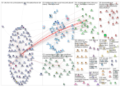 linkfluence OR bluenod OR nod3x OR leesmallwood OR nicolasloubet OR Tellagence OR Socilyzer OR objec