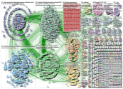 A complete record of 18 November tweets for World Antibiotic Awareness Week (miscellaneous hashtags)