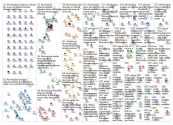 #evcharging Twitter NodeXL SNA Map and Report for Thursday, 21 November 2019 at 18:10 UTC