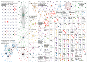 interpreting language Twitter NodeXL SNA Map and Report for perjantai, 22 marraskuuta 2019 at 07.21 