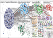 UNWomen Twitter NodeXL SNA Map and Report for perjantai, 22 marraskuuta 2019 at 17.30 UTC