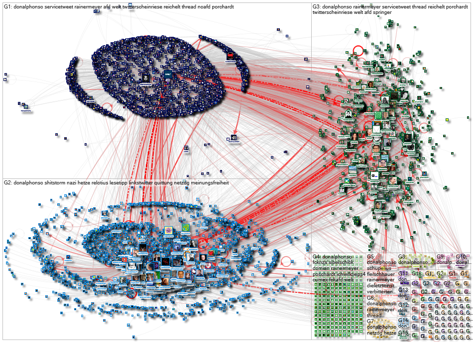 #donalphonso Twitter NodeXL SNA Map and Report for Saturday, 23 November 2019 at 12:59 UTC