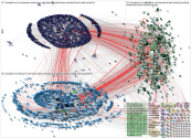 #donalphonso Twitter NodeXL SNA Map and Report for Saturday, 23 November 2019 at 12:59 UTC