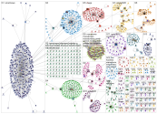 fox macedonia Twitter NodeXL SNA Map and Report for maanantai, 25 marraskuuta 2019 at 14.14 UTC